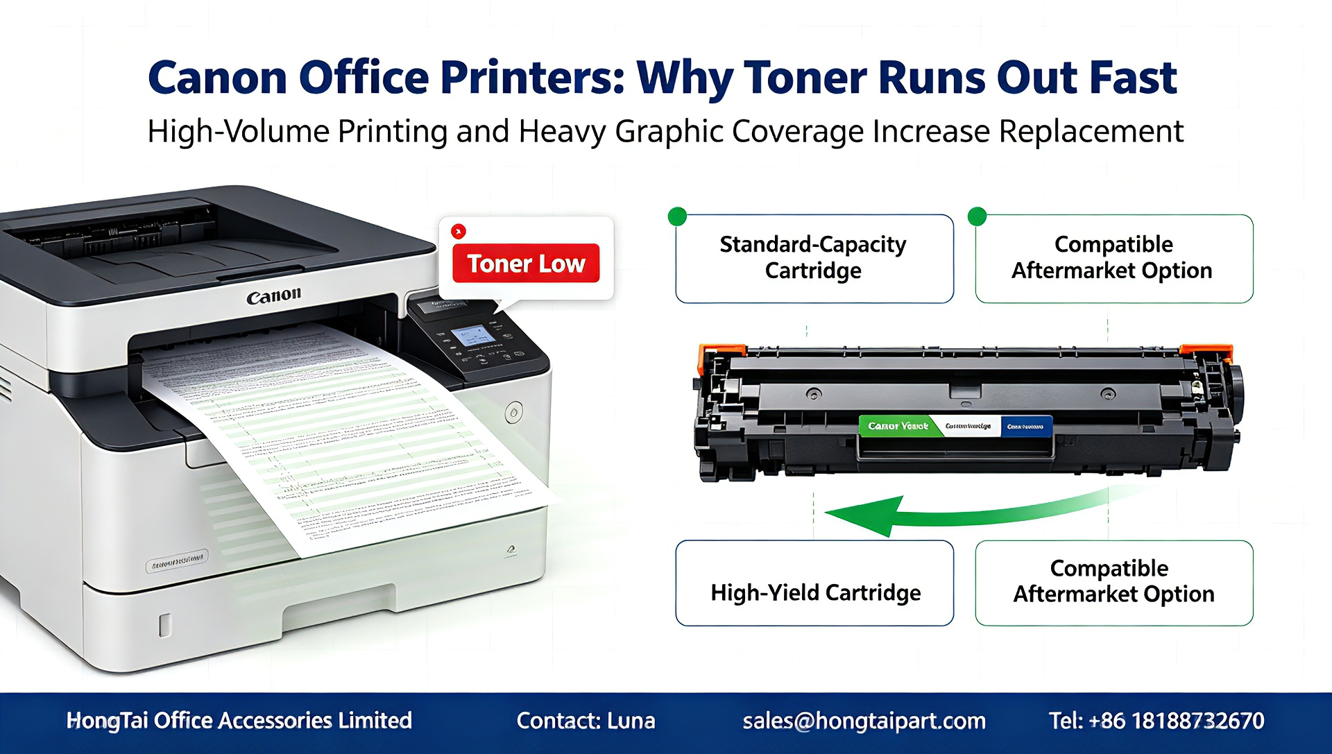 Последние блоги о компании Frequent Toner Replacement for Canon Office Printers: Causes & Cost-Saving Solutions