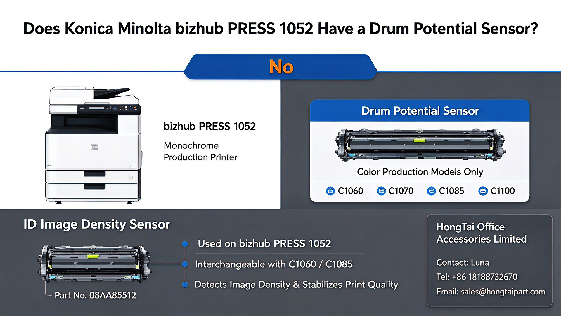 Последние блоги о компании Отличия датчика Konica Minolta PRESS 1052 от машин для цветной печати